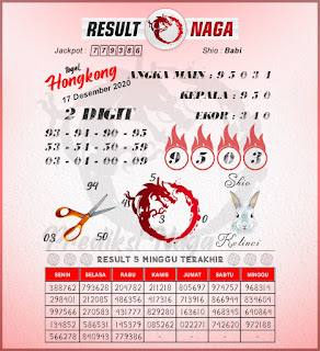 syair hk result naga