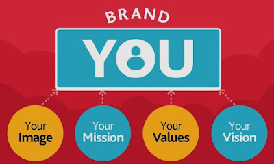 Blog Topics To Build Your Personal Brand