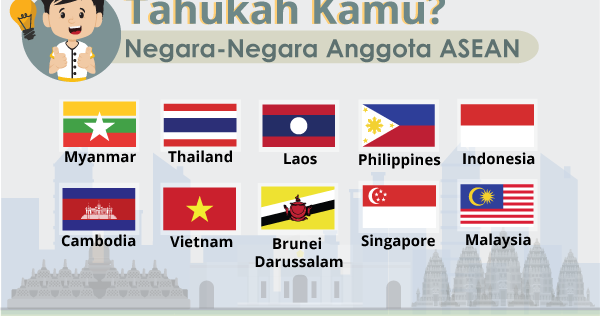 Karakteristik Negara Asean - LITERASI FH