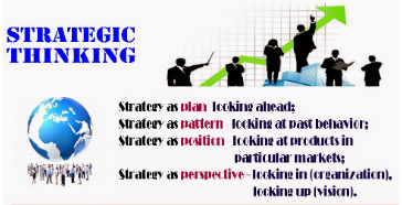 Image of Secrets of strategic thinking, Benefits of strategic thinking, SWOT analysis, PEST analysis, Characteristics of a strategic thinker, Value of strategic thinking, Strategic management, 