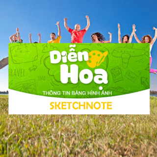 Khóa Học Sketchnote - Diễn Họa Thông Tin Bằng Hình Ảnh ebook PDF EPUB AWZ3 PRC MOBI