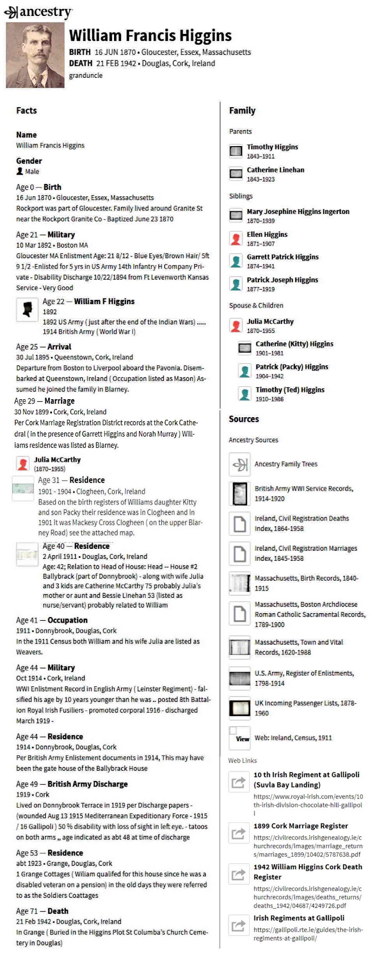 MyHigginsTree William F Higgins ( 1870 1942)