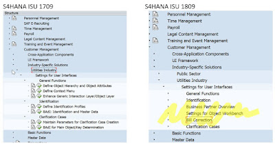 SAP HANA Tutorials and Materials, SAP HANA Certifications, SAP HANA Online Exam, SAP HANA Study Materials