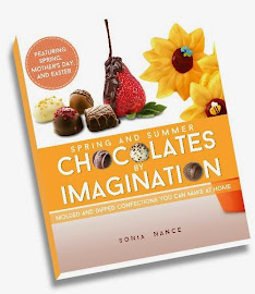 Chocolates By Imagination