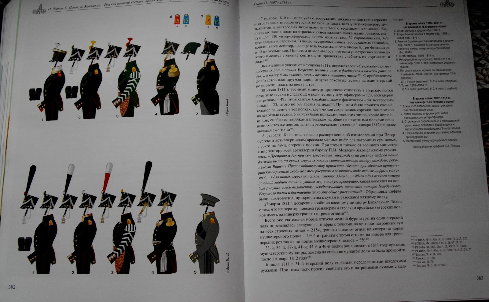 36 й егерский полк