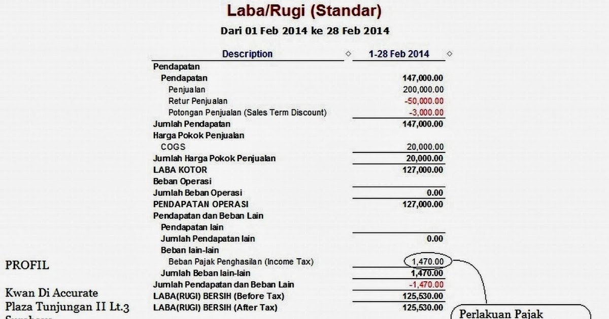 Contoh Laporan Magang Tentang Pajak Yellow Jacke Contoh Laporan Magang Tentang Pajak Yellow Jacke