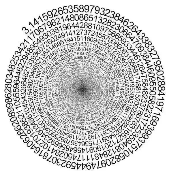 World Of Science And Technology Aryabhatta The Indian Mathematician