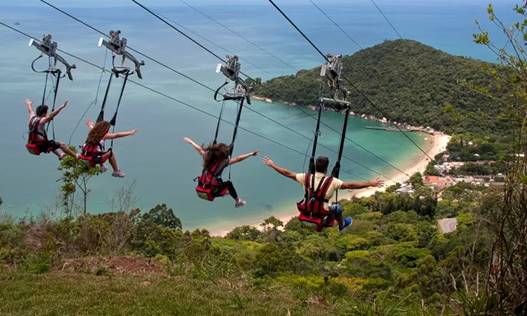 Parque Unipraias-Falando de Turismo