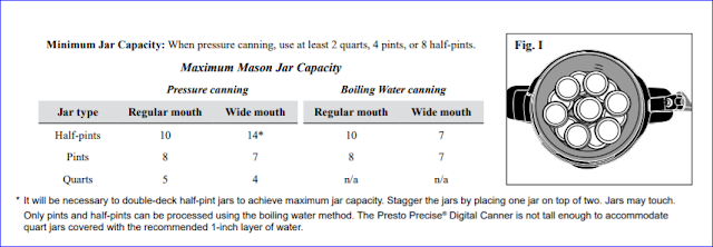 Successful Water bath canning applesauce in Presto Precise Digital