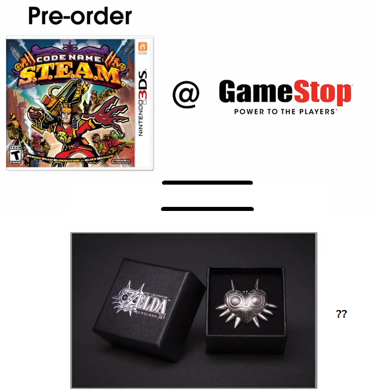 Majora's Mask pin pre-order Pre-order Code Name S.T.E.A.M. at GameStop for a Legend of Zelda: Majora's Mask pin. How does this make sense?