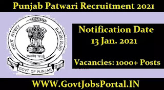 Punjab Patwari Recruitment 2021