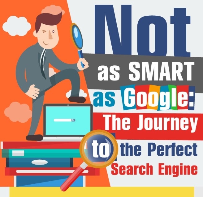 Who Created搜ing — The Bold Ingenuity Behind the World’s Most Powerful Search Engine