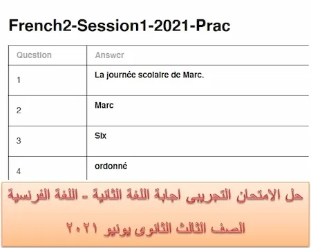 حل الامتحان التجريبى اجابة اللغة الثانية - اللغة الفرنسية الصف الثالث الثانوى يونيو 2021