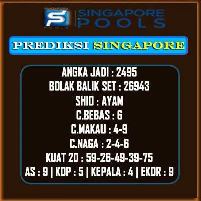 Prediksi Syair Sgp Minggu 15 Agustus 2021