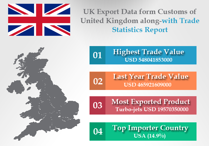 How many countries in uk. How many parts does the uk consist of. Count how many. How many countries does the united kingdom consist of. Count how many.