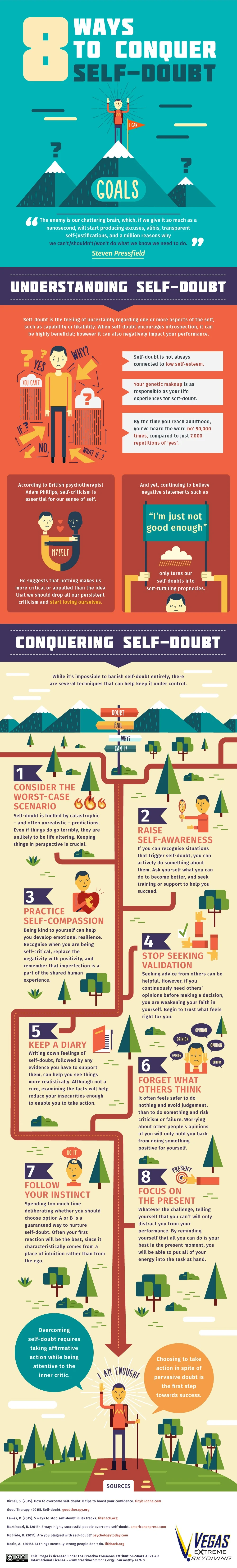 8 Ways To Conquer Self-Doubt - #infographic