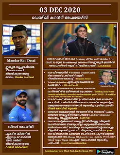 Daily Malayalam Current Affairs 03 Dec 2020