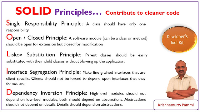 Technology: Contribute to Cleaner Code using SOLID Principles