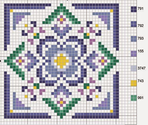 Hobby lavori femminili ricamo maglia schema punto jpg (502x423)