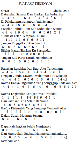 Not Angka Lagu Sheila On 7 - Buat Aku Tersenyum | Dunia Lirik Not Lagu