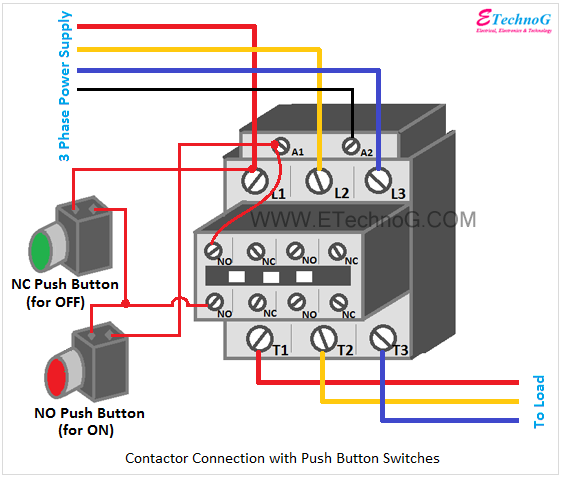 Electrical Contactor Connection and Wiring Diagram - ETechnoG