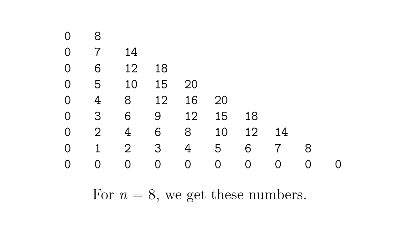 Project Phi: Problem Post 2-6: How Many Shapes, Part 3: Rectangles in ...