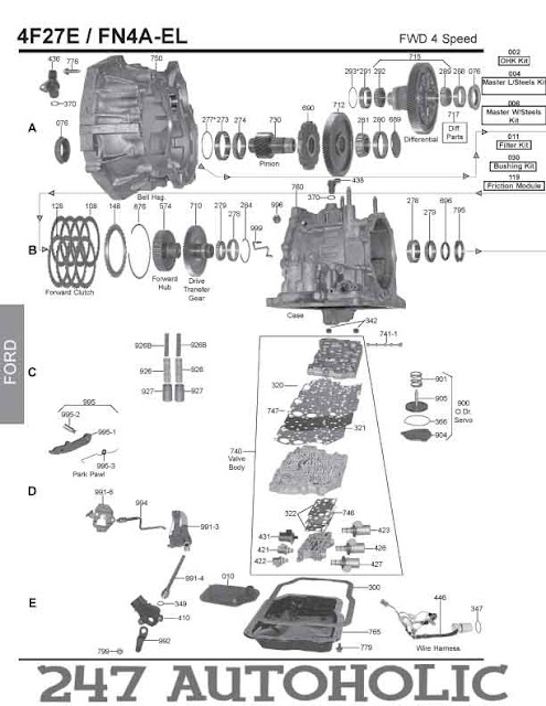 VONSKIP - 24/7AUTOHOLIC - HOTRODS - KUSTOMS - CLASSIC CARS: Ford