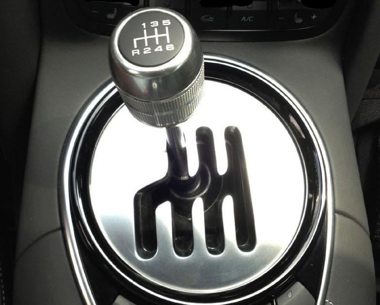 ROLFINK Shift Gate Neutral Analogy