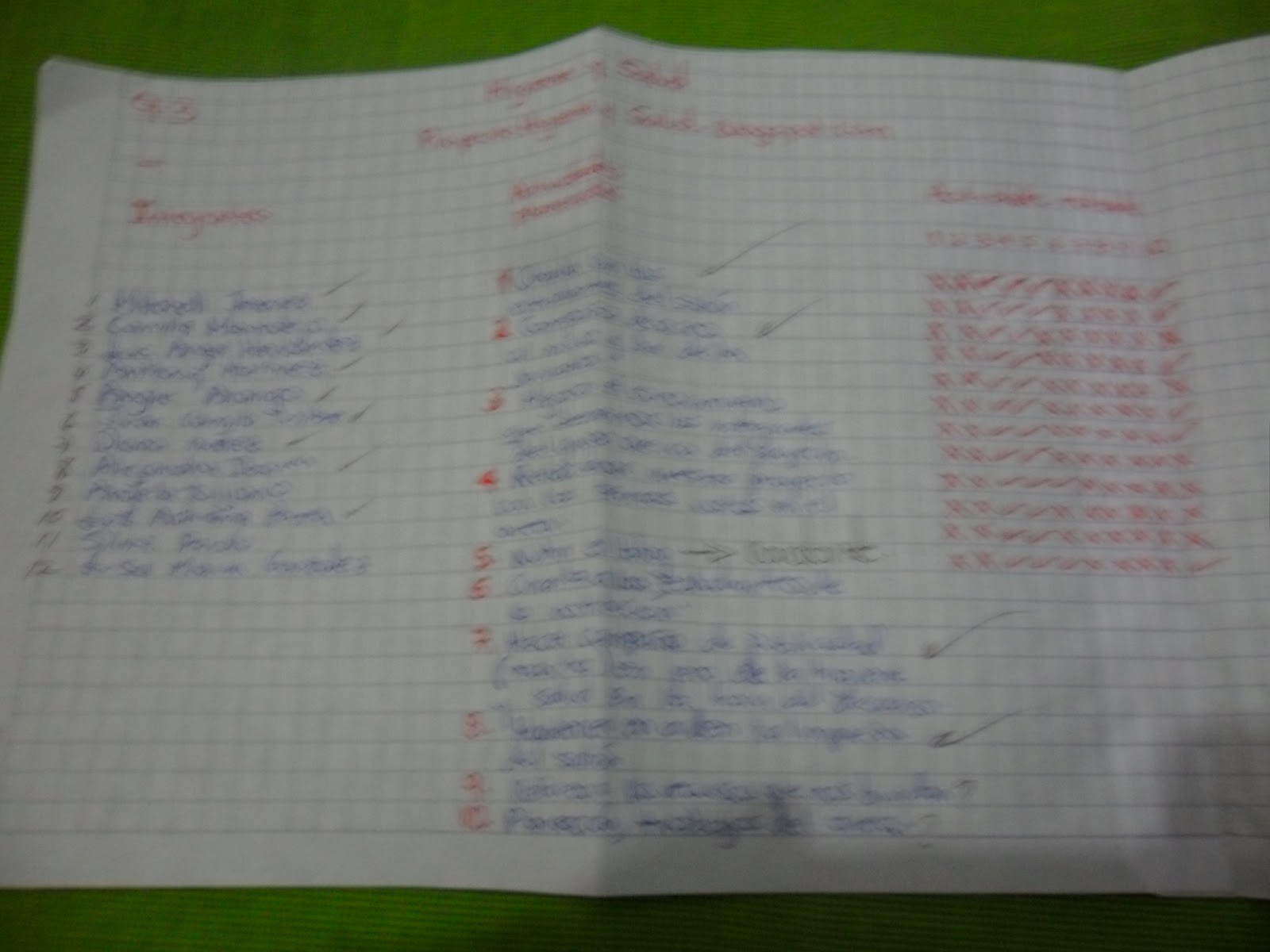 PROYECTO HIGIENE Y SALUD Campa as Tercer Periodo