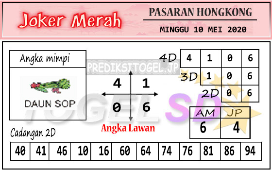 Prediksi Togel Joker Merah