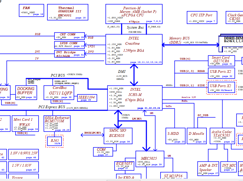 Dell Vostro V130 Wistron Ryu2 13 Motherboard /pcb Schematic Diagram pdf
