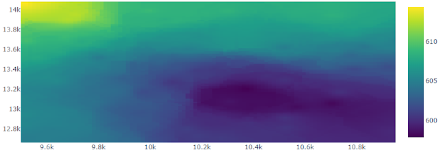 IDW interpolation result 