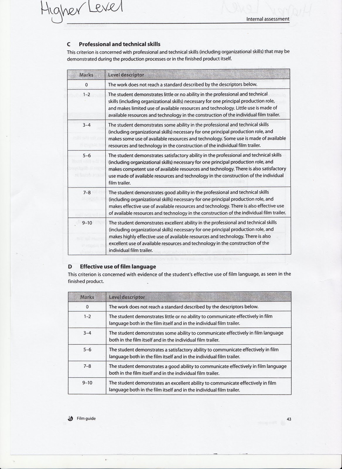 Edexcel a level history 2015 specimen paper picture