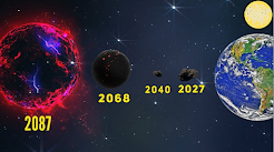 ¿IMPACTO ASTEROIDE 2027?