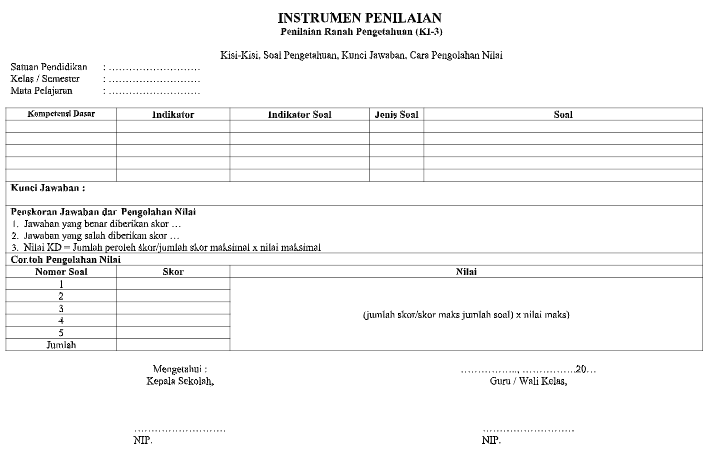 Format Instrumen Penilaian Kurikulum 2013 Revisi 2018