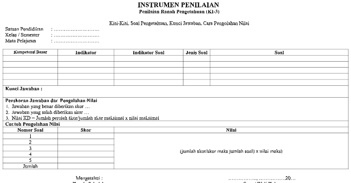 Format Penilaian K13 Smk Revisi 2019