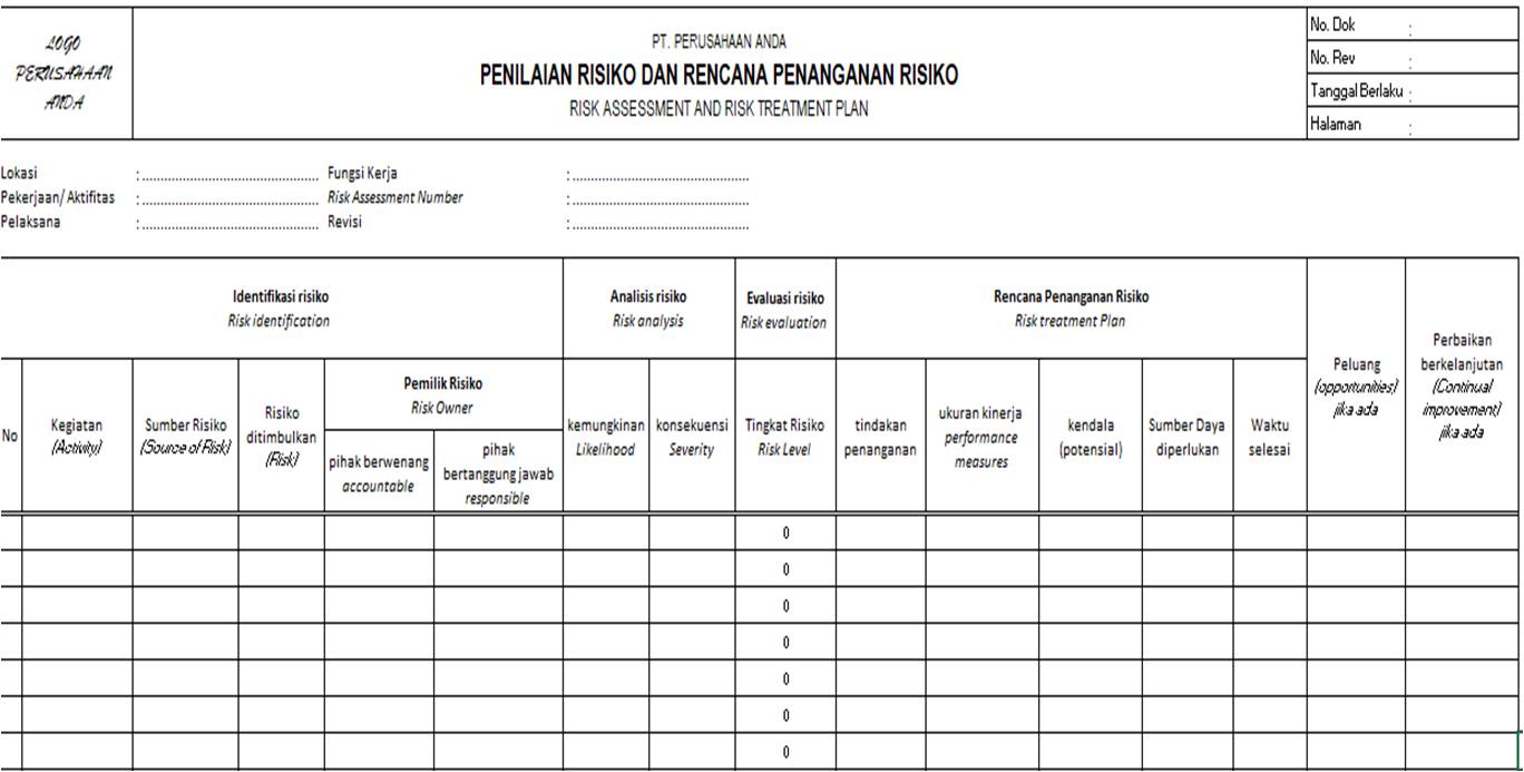 PT. Sistem Manajemen Utama: Paket Lengkap Dokumen ISO 31000:2018