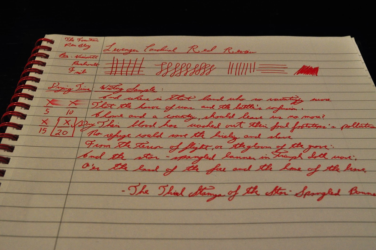 Levenger Cardinal Red Review | The Pen Enthusiast