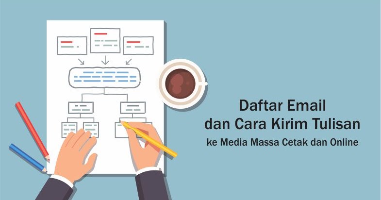 Daftar Email Dan Cara Kirim Tulisan Ke Media Massa Cetak Dan Online Sang Guru Pembelajar