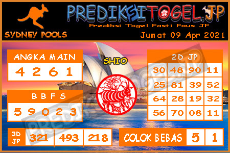 Prediksi Sydney Jumat 09 04 2021 Medan73 Jitu Prediction