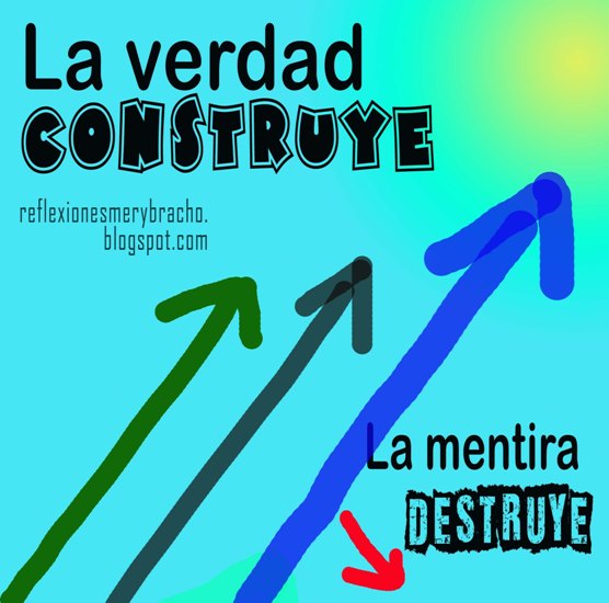 La Verdad es un Buen Negocio a corto y largo plazo. No decir mentiras. Evitar multas, declara la verdad, evita conflictos con la pareja, cónyuge. Decir verdad, ejemplo para hijos. Reflexiones cortas para ti y para mi. Postales, imágenes de aliento y motivación.