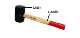 Pengertian dan Jenis-jenis Palu - Samrasyid