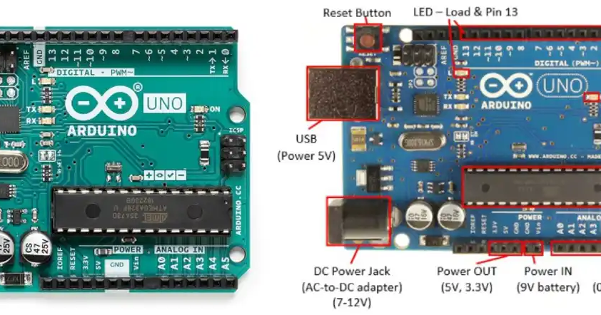 The Arduino UNO board layout.