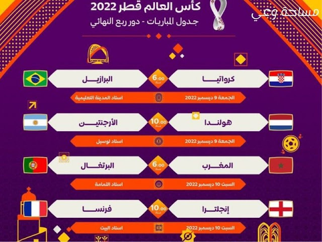 دور الربع نهائي في كأس العالم 2022 مباريات الدور الربع نهائي في كأس العالم 2022 قطر