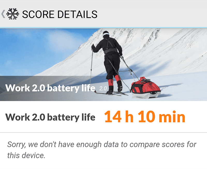 Great battery performance