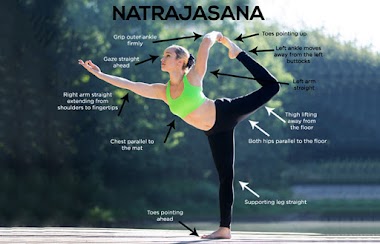 Why is important The King of the Dance Pose (Nataraja asana) in yoga?