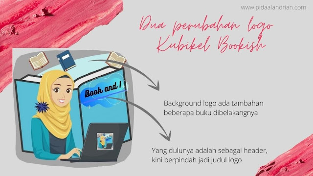 Perubahan logo Kubikel Bookish