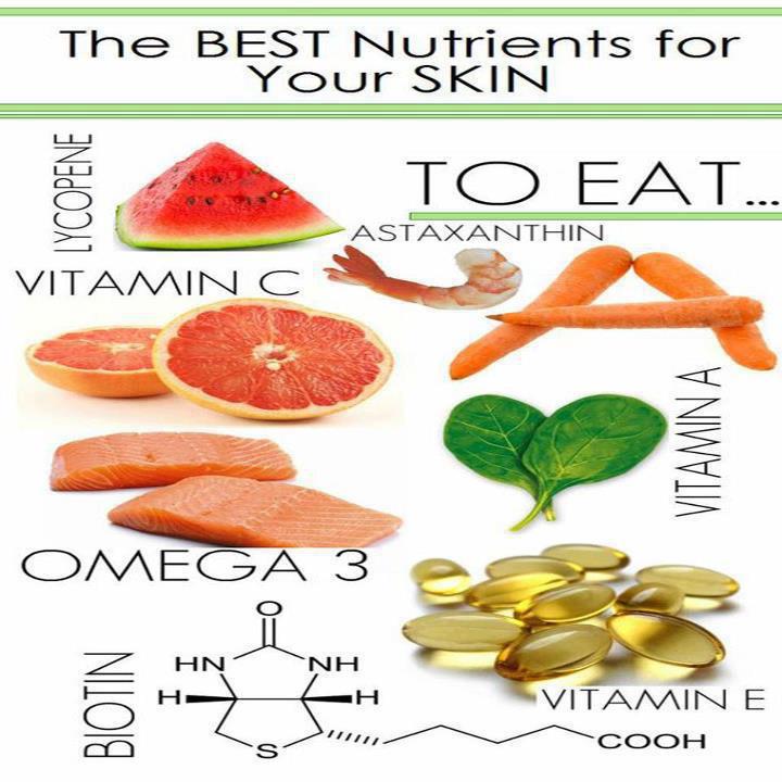 The 7 Best Nutrients For Skin Health chrisinhabelezaestilo