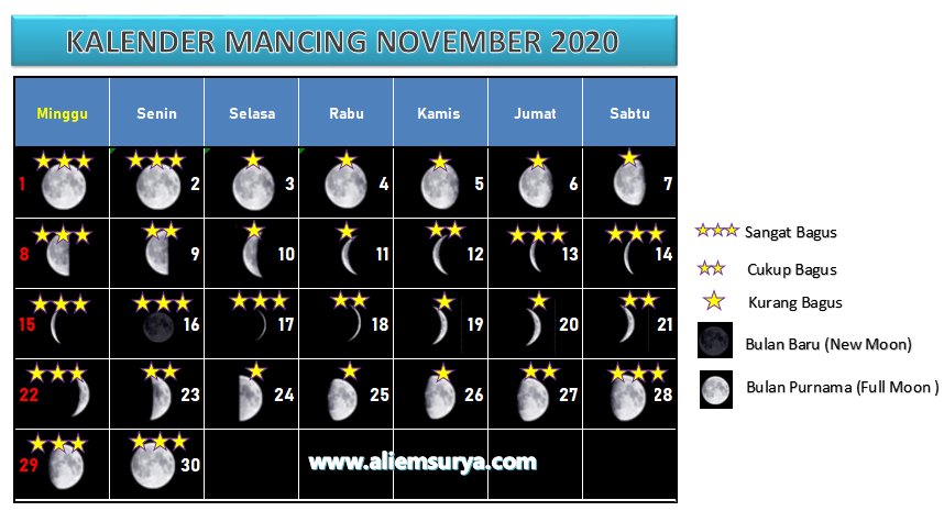 Hari Baik Mancing Di Laut TK Paud