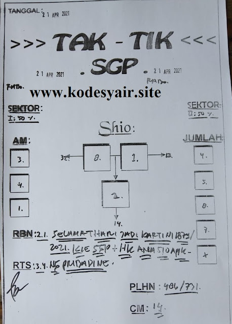 12+ Adhi Luwuk Blog